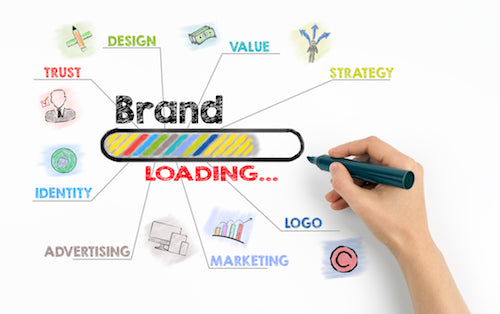 Branding